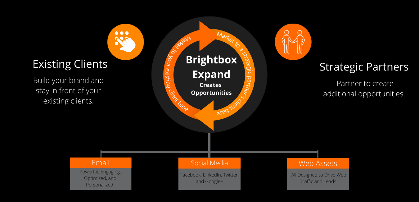 bright-box-expand